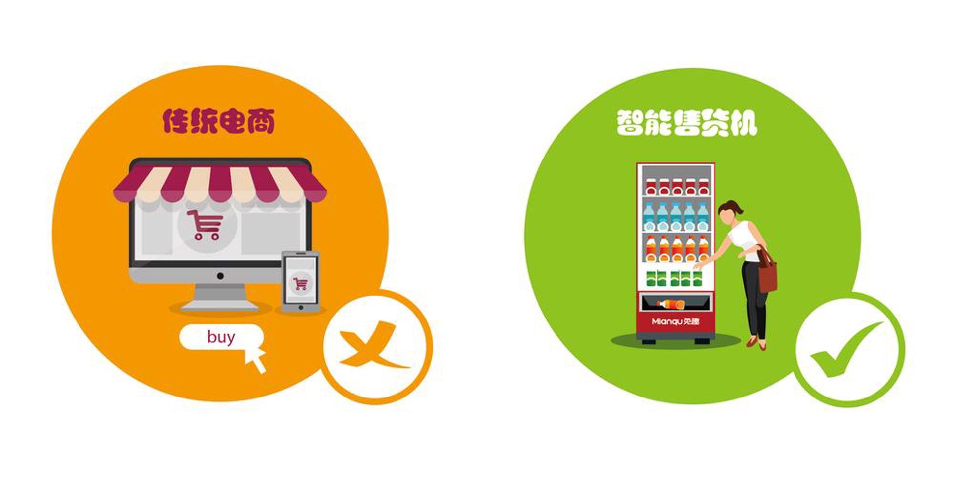 陆发旧货